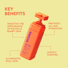 Hydrating Body