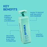 Hydrating Body