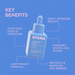 Hydrating Serum