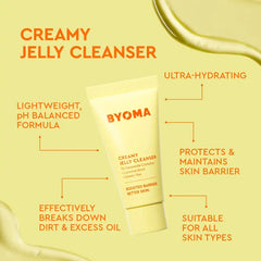 So Hydrating Set
